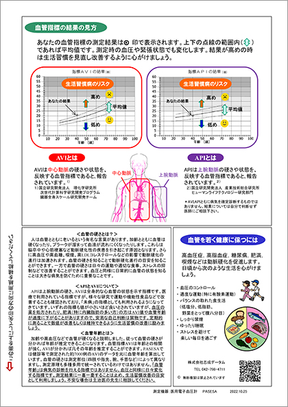 A4記録紙_A（一般向け）