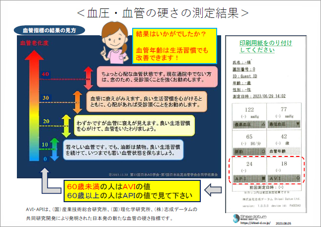 RP用記録紙_A（一般向け）