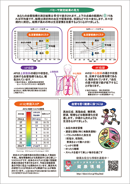 A4記録紙_B（吹田スコア入り）
