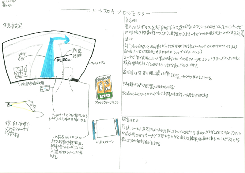 2013年　町田第３中学校