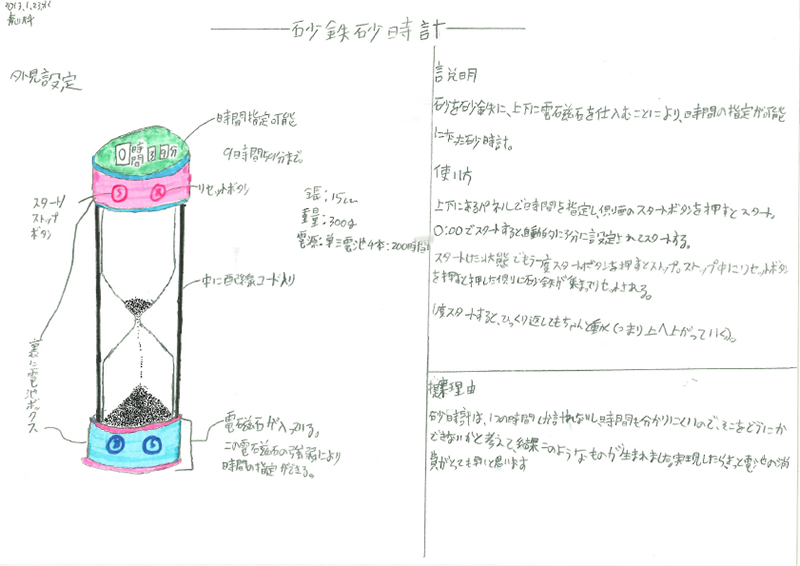 2013年　町田第３中学校