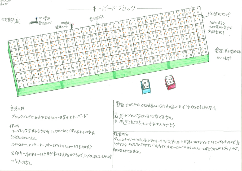 2013年　町田第３中学校