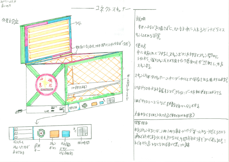 2013年　町田第３中学校